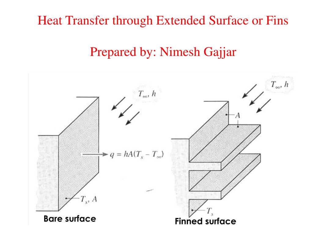 PPT Chapter 4 Heat Transfer from Extended Surfaces PowerPoint