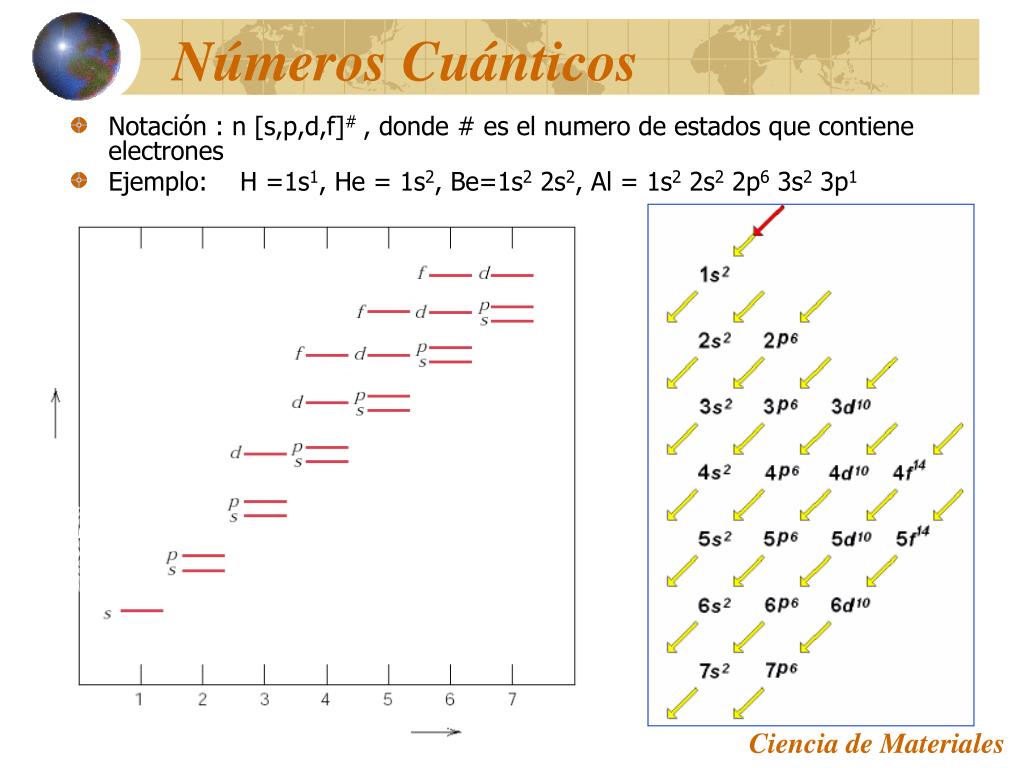 PPT Capitulo 2 PowerPoint Presentation, free download