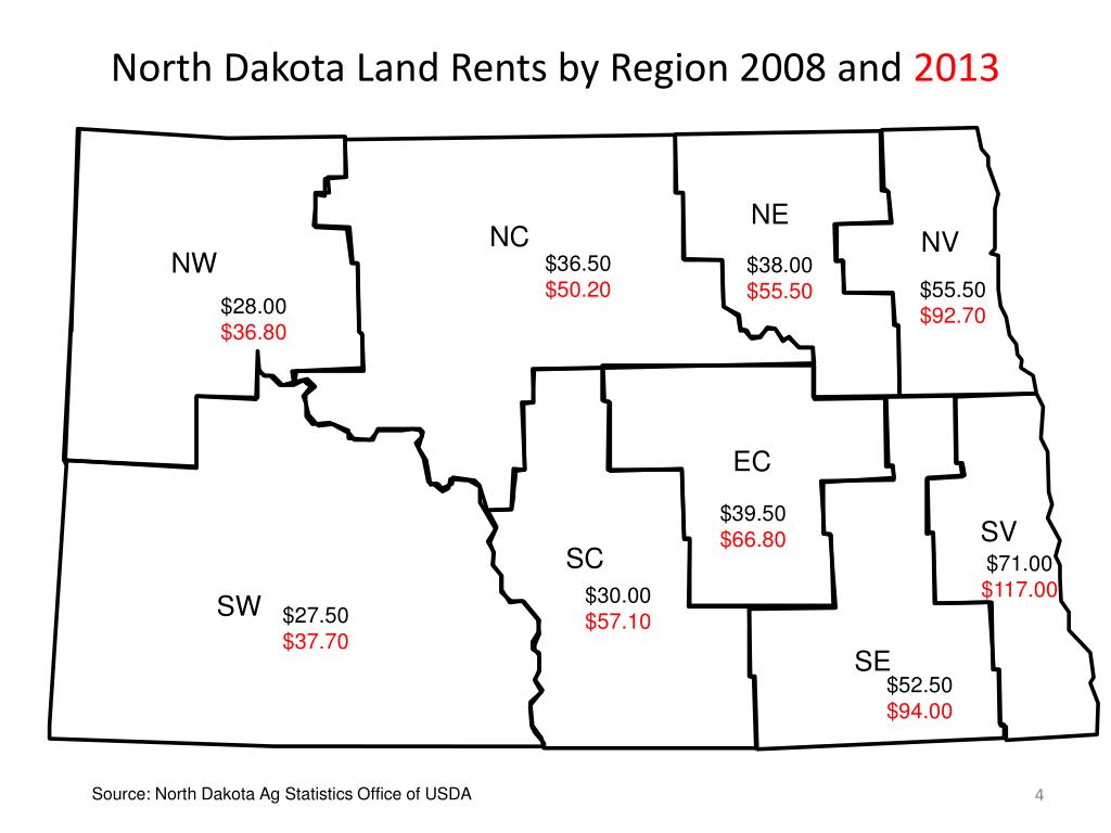 PPT Land Lease Education Program PowerPoint Presentation, free