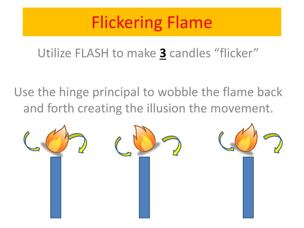 PPT Flickering Flame PowerPoint Presentation, free download ID2802707