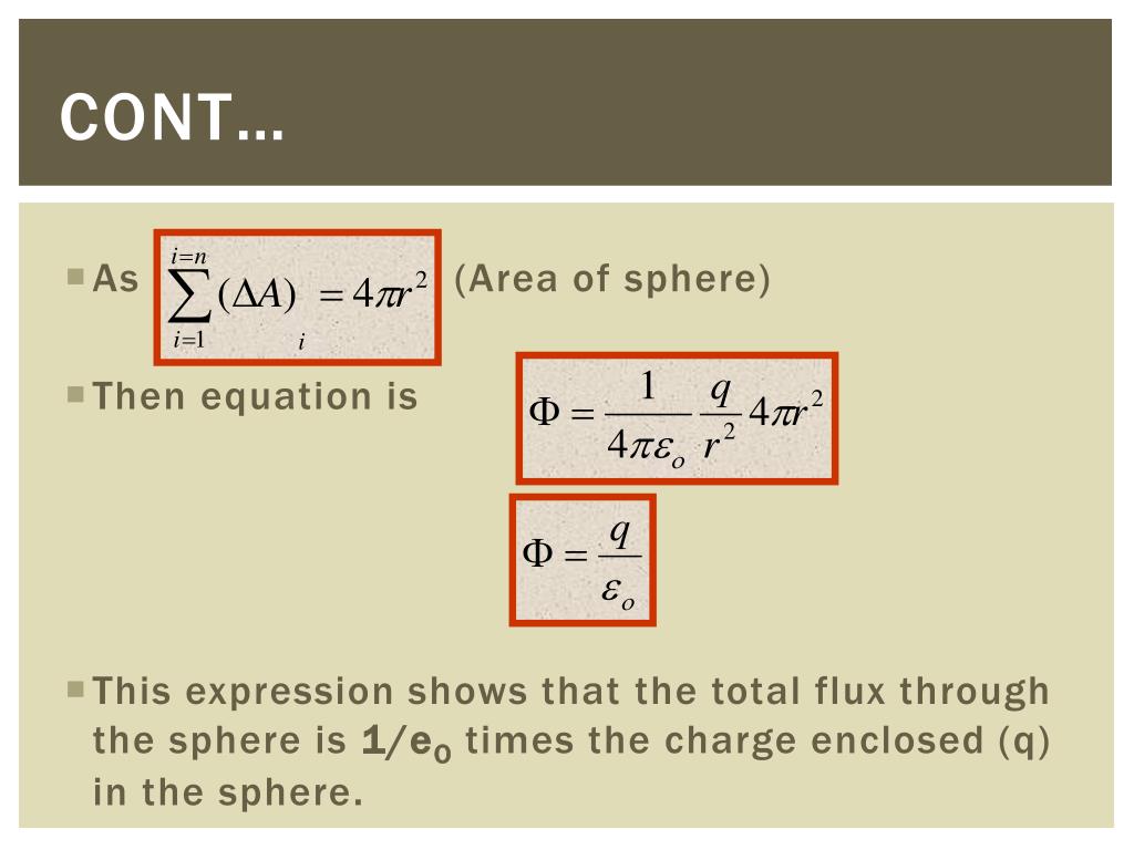 Electric flux formula metalpastor
