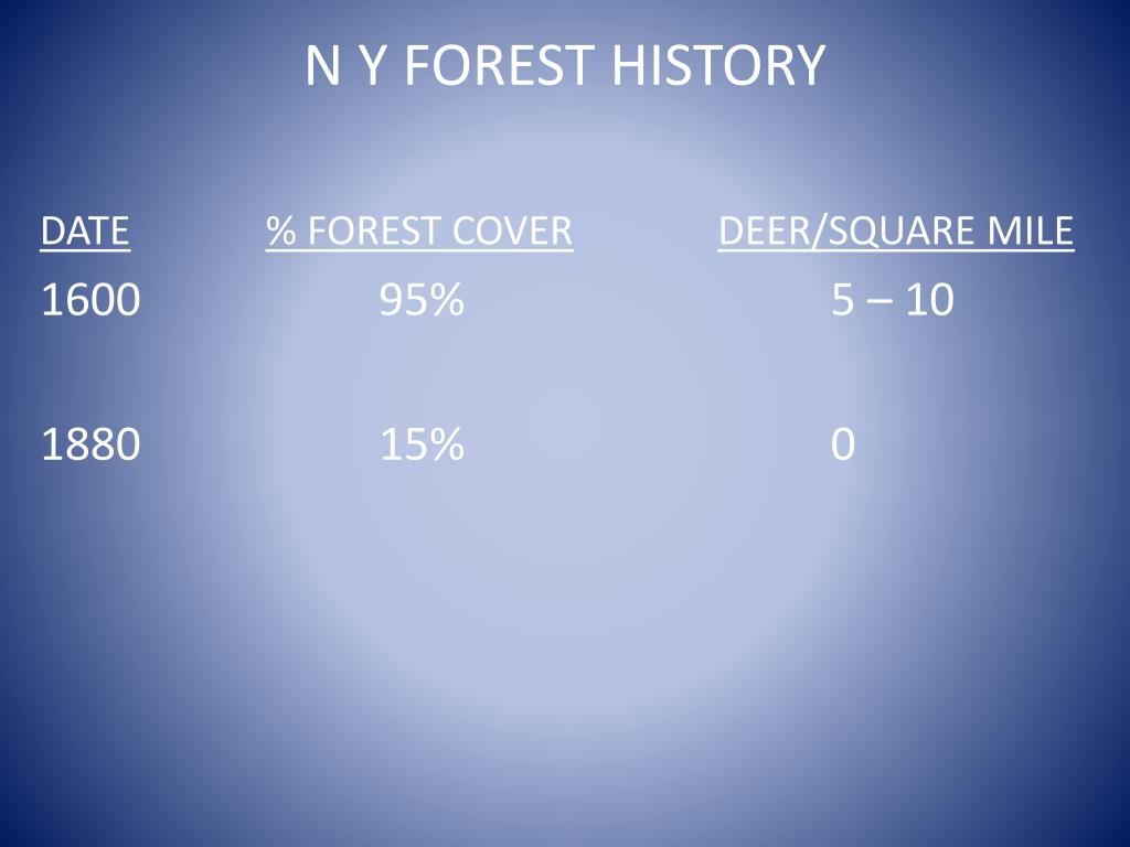 PPT NEW YORK FORESTS PowerPoint Presentation, free download ID2805936