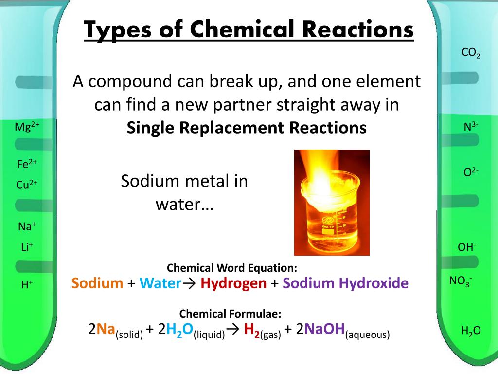 PPT Types of Chemical Reactions PowerPoint Presentation, free