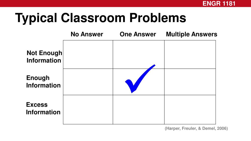 PPT Teamwork and Problem Solving PowerPoint Presentation, free