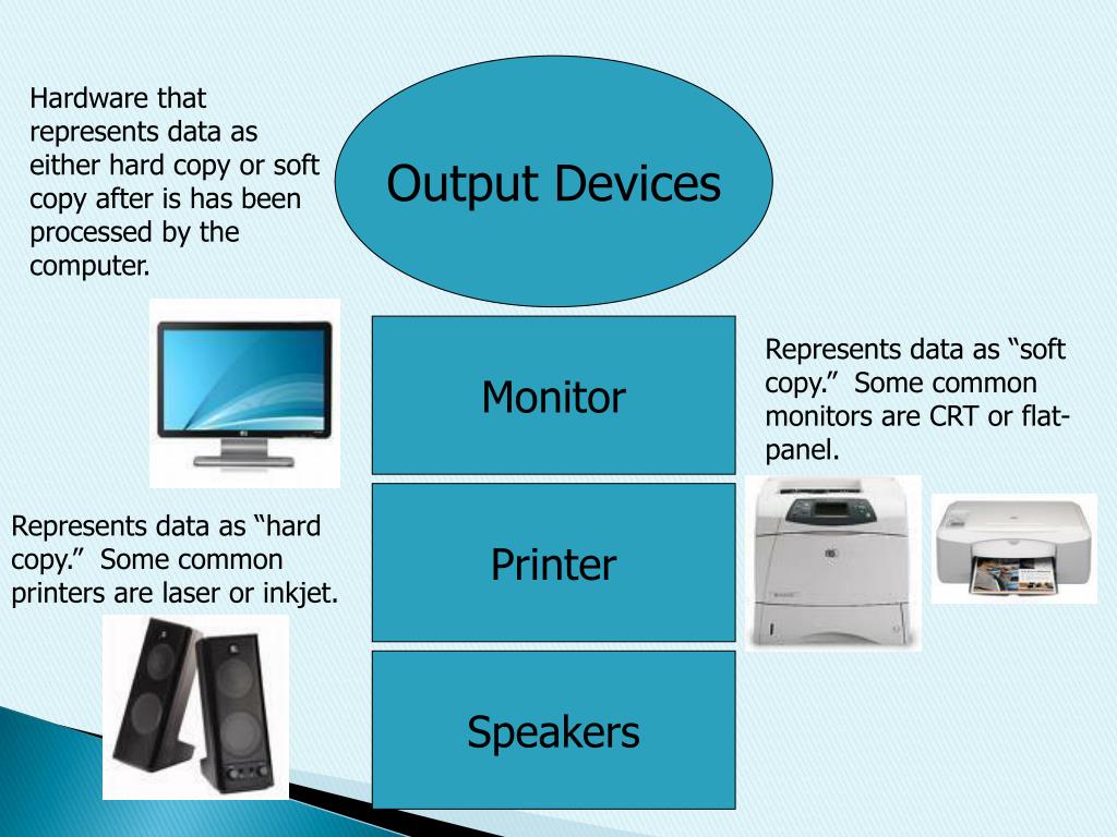 PPT Computer Basics 2 PowerPoint Presentation, free download ID2807365
