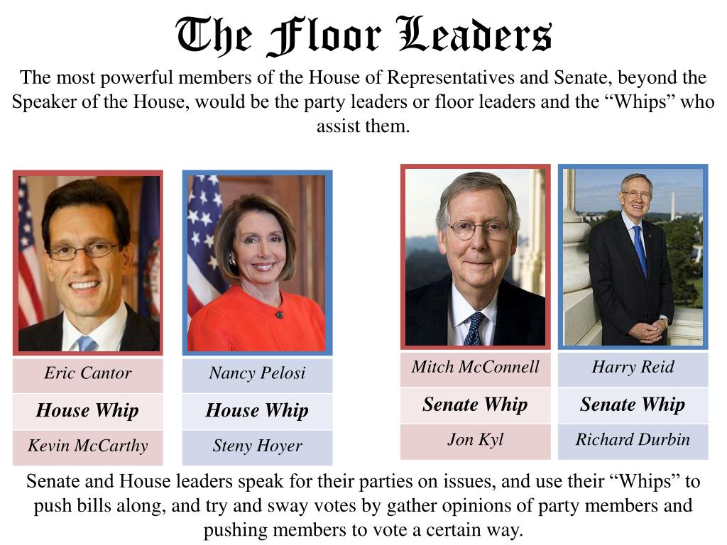 PPT The U.S. Congress PowerPoint Presentation, free download ID2807821