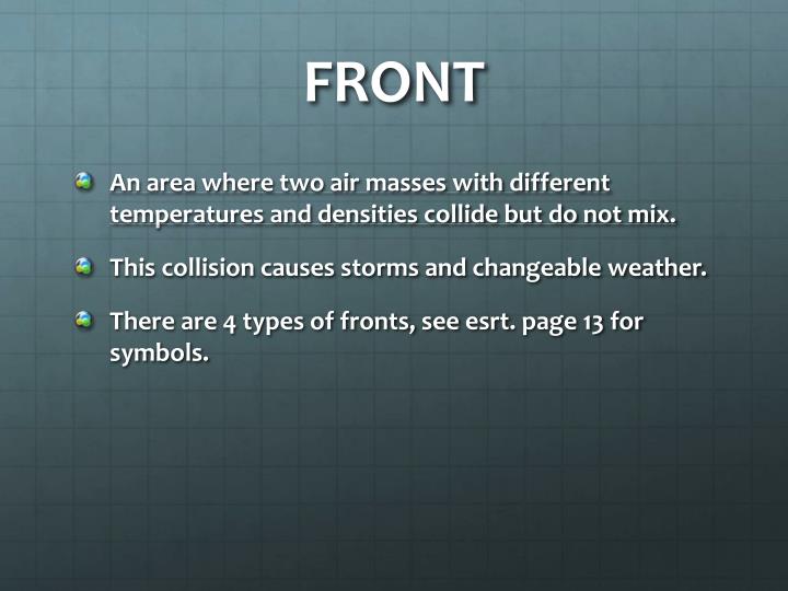 PPT FRONTS phschool / atschool / phsciexp / active_art / weather