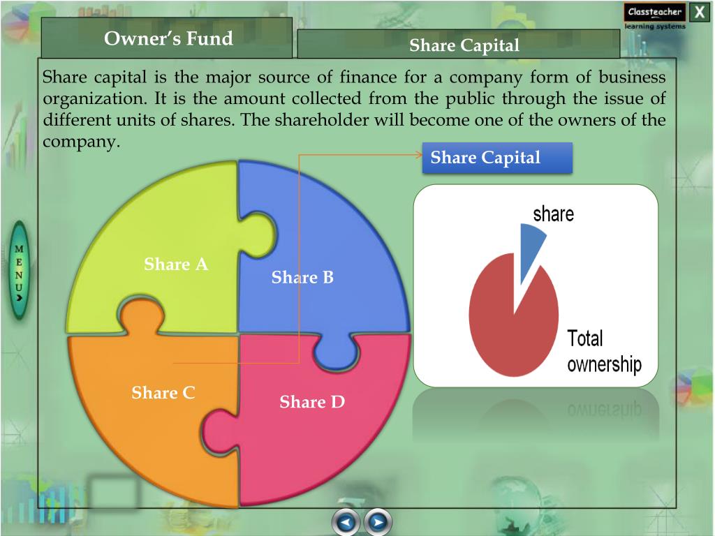 PPT Owner’s Fund PowerPoint Presentation, free download ID2809762