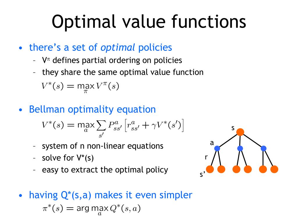 PPT Reinforcement Learning PowerPoint Presentation, free download