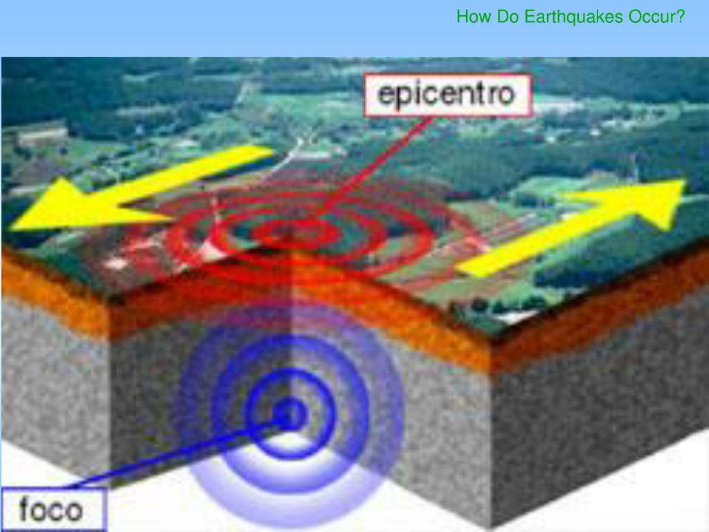 PPT How and Where Do Earthquakes Occur? PowerPoint