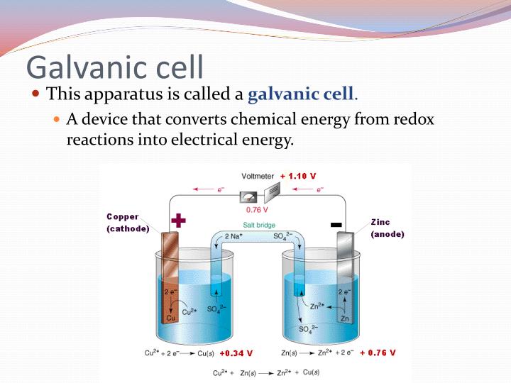 PPT Galvanic Cells Converting chemical energy to electrical energy