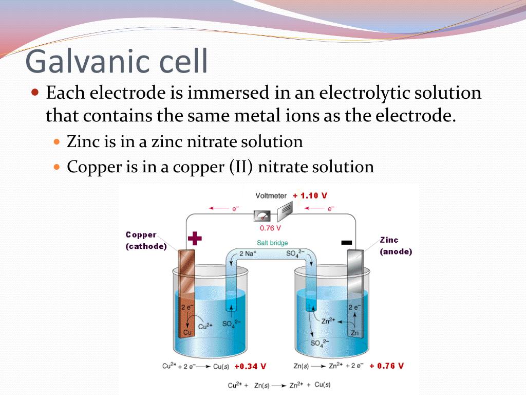 PPT Galvanic Cells Converting chemical energy to electrical energy