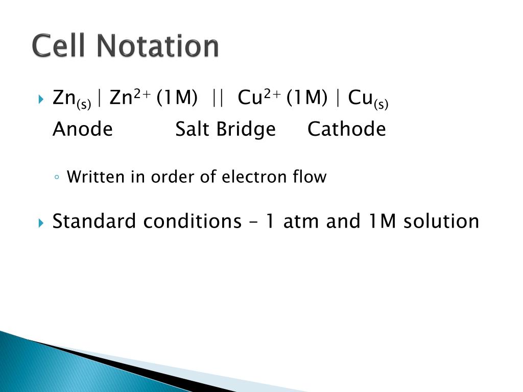 PPT Electrochemistry PowerPoint Presentation, free download ID2810900