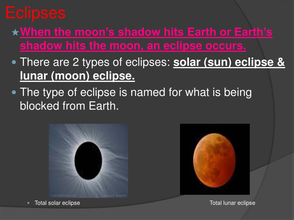 PPT Eclipses When the moon’s shadow hits Earth or Earth’s shadow hits