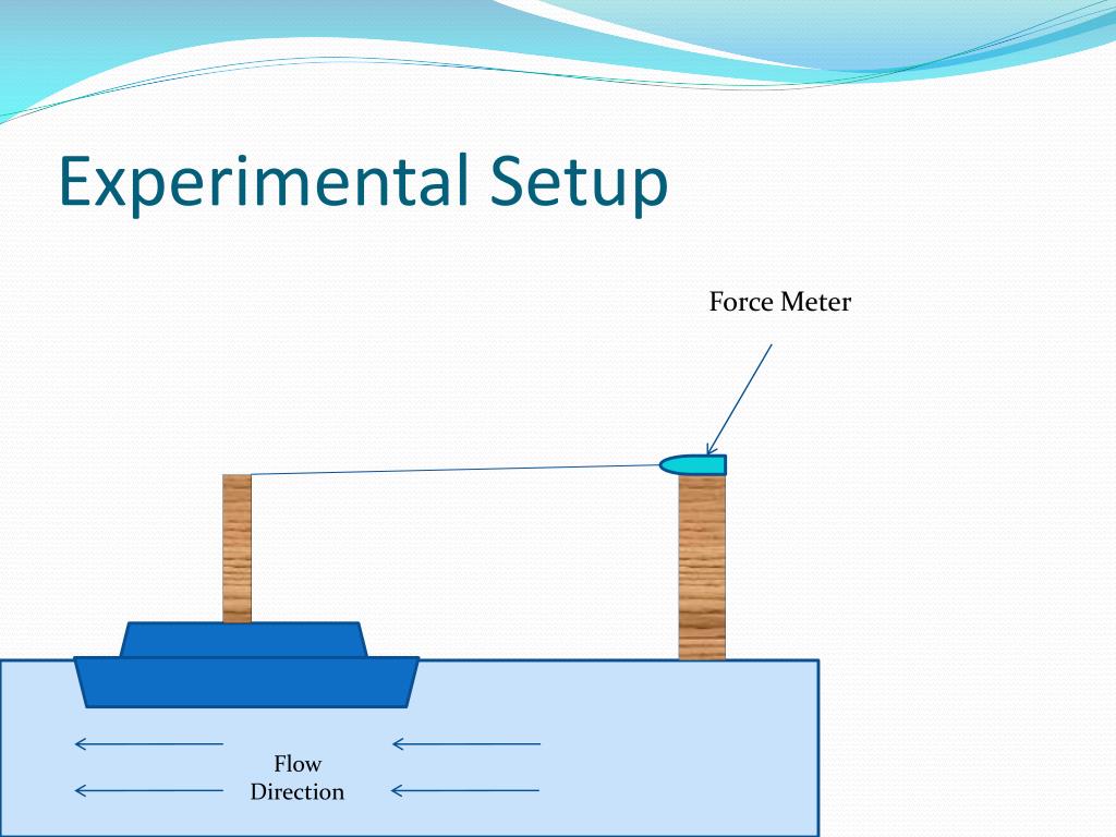 PPT The Effect of Micro Bubbles and Bulbous Bow on the Aerodynamic