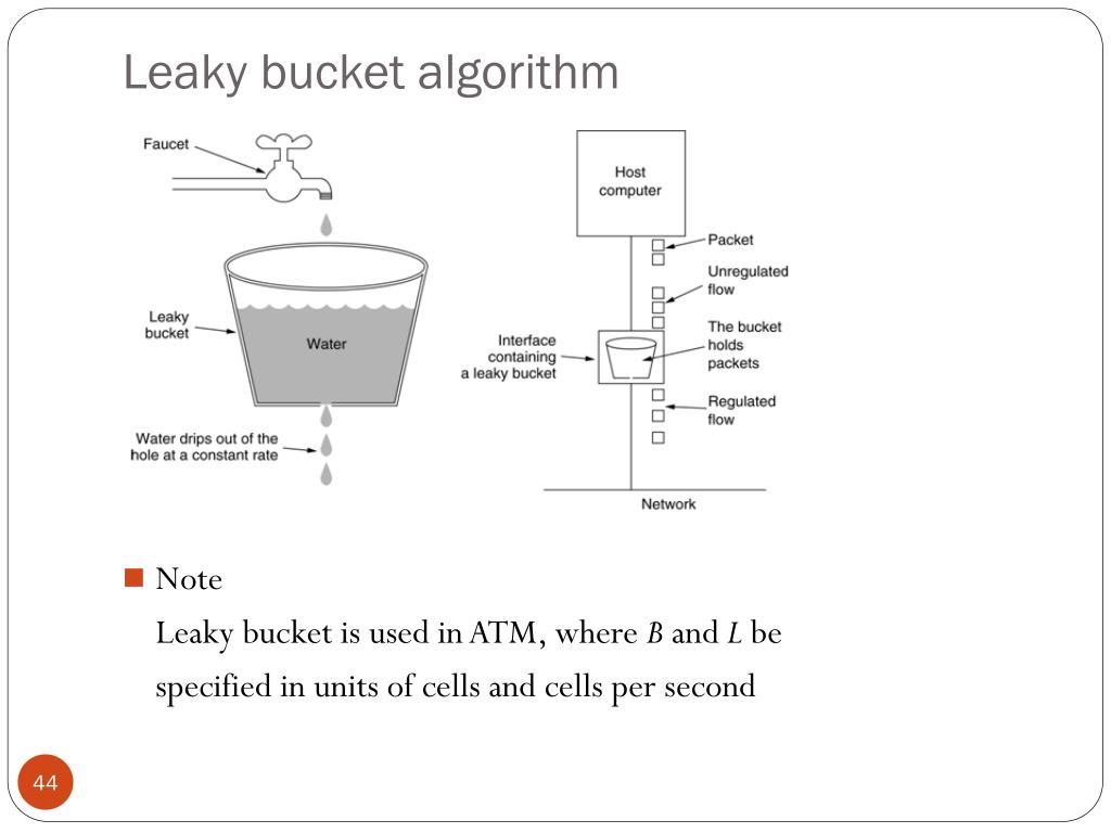 PPT 適用於 EPON 和 WIMAX 802.16 的整合性網路 並達到 QOS 的 Dynamic Bandwidth