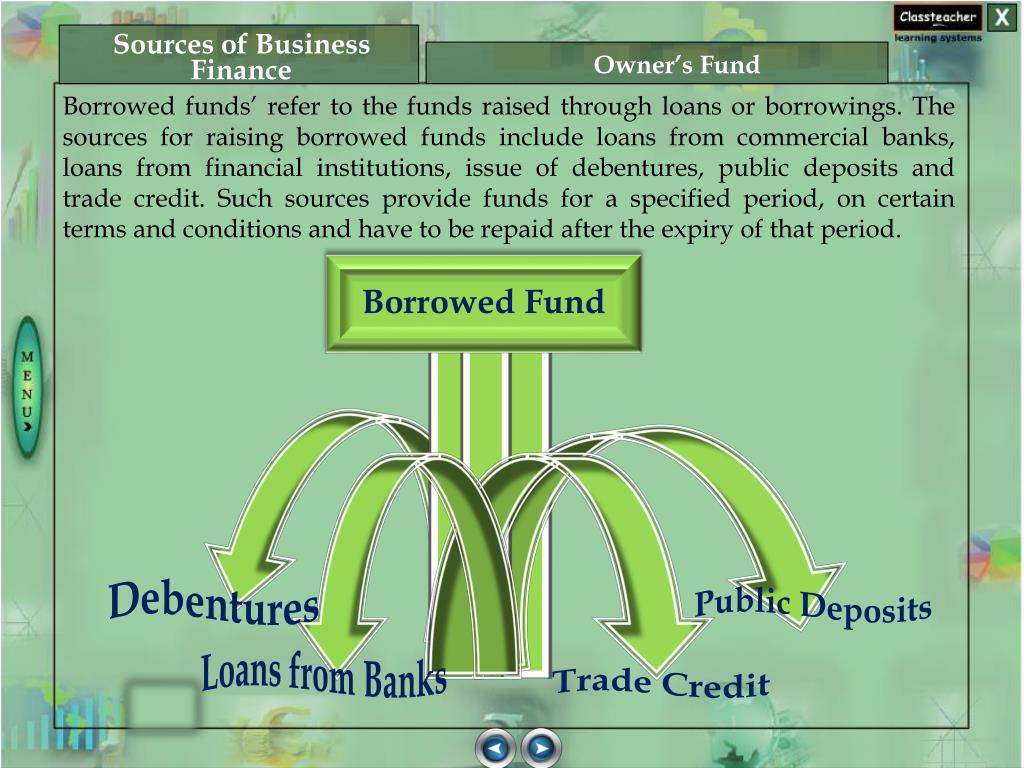 PPT Owner’s Fund PowerPoint Presentation, free download ID2816718