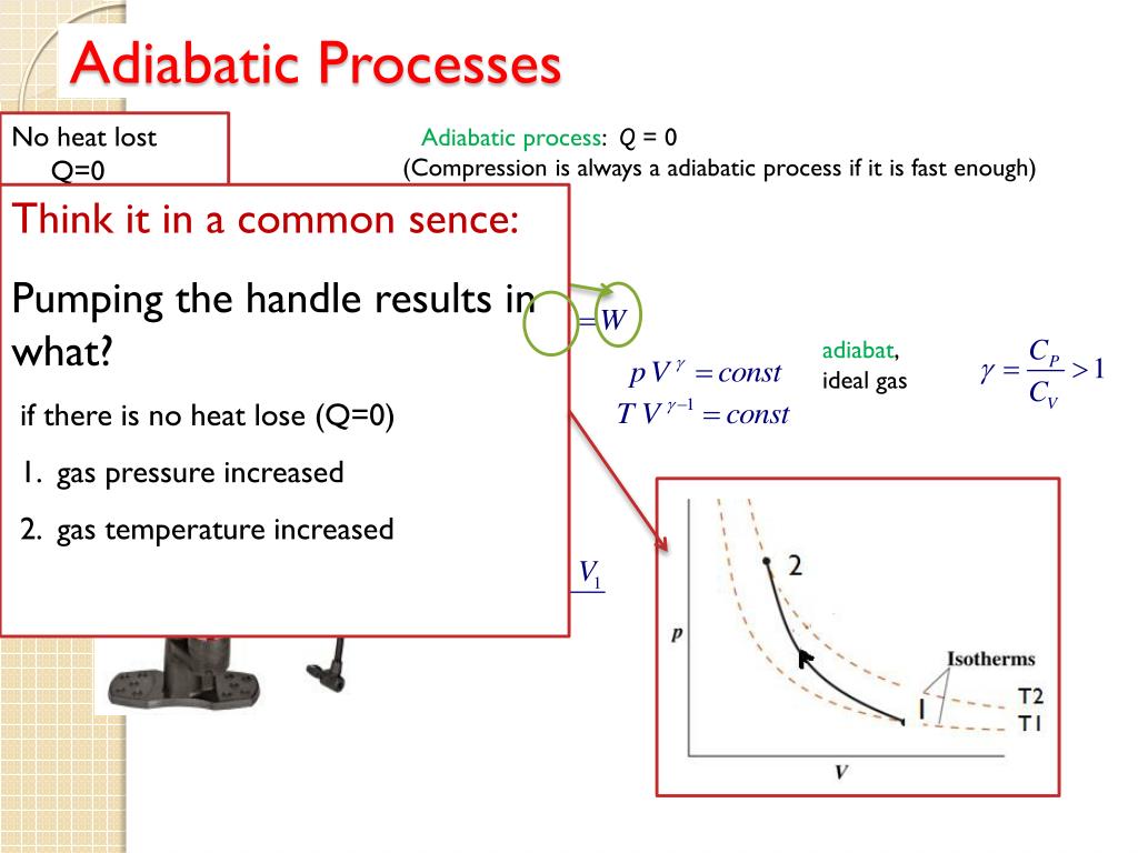PPT THERMODYNAMIC an introduction PowerPoint Presentation, free