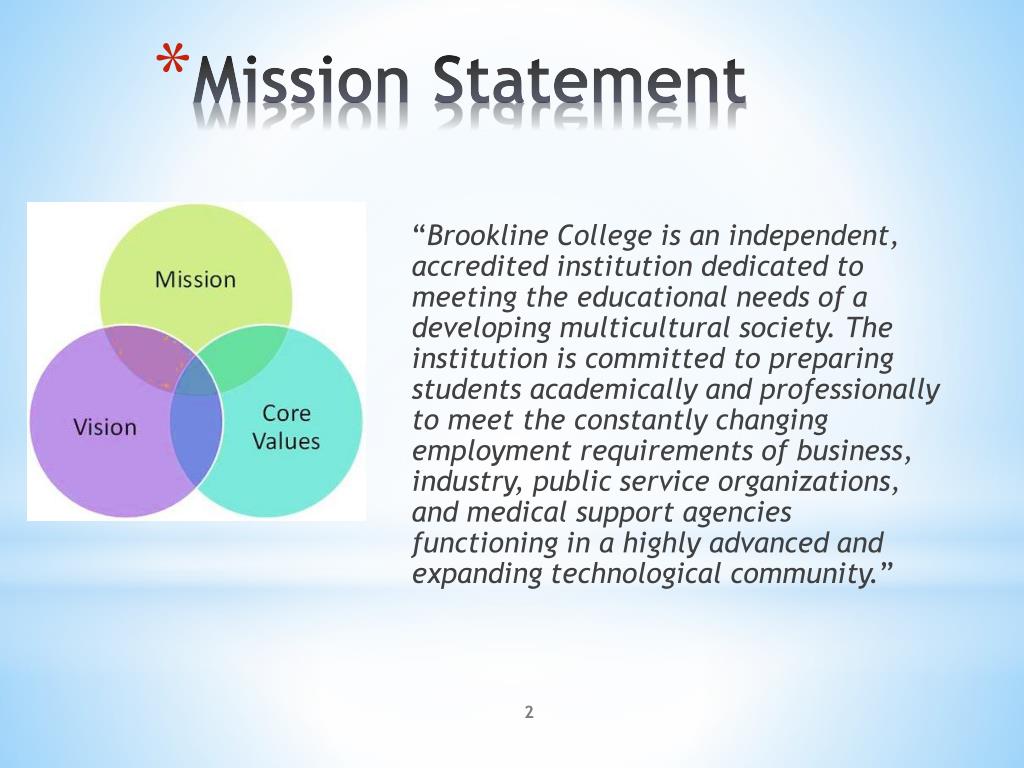 PPT BROOKLINE COLLEGE CAMPUS PowerPoint Presentation, free download