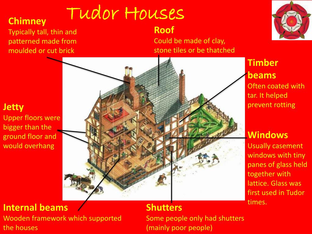 PPT THE TUDORS PowerPoint Presentation, free download ID2823699