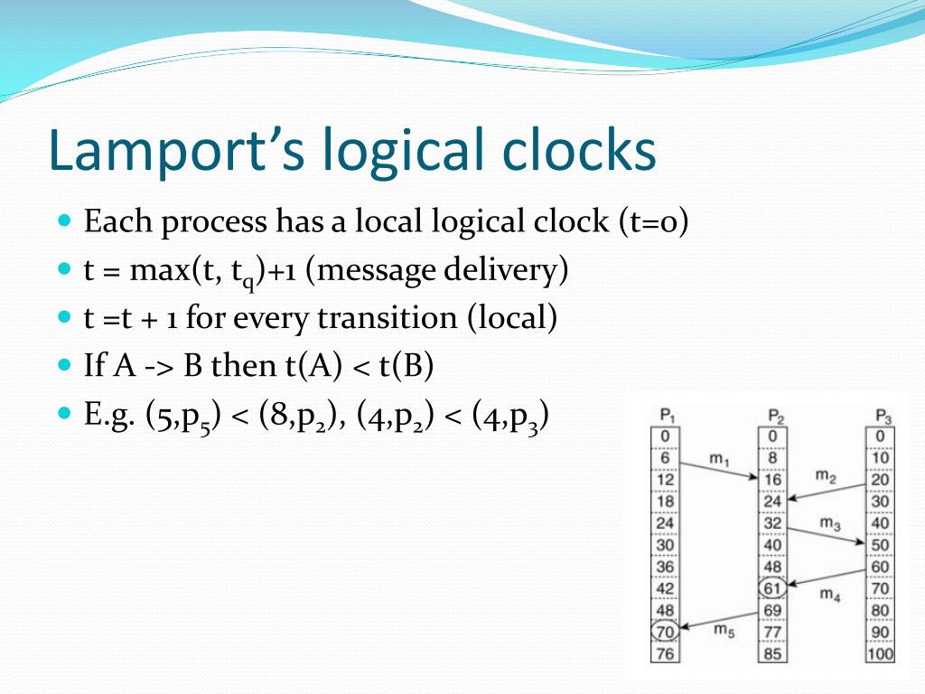 PPT Distributed Systems PowerPoint Presentation, free download ID