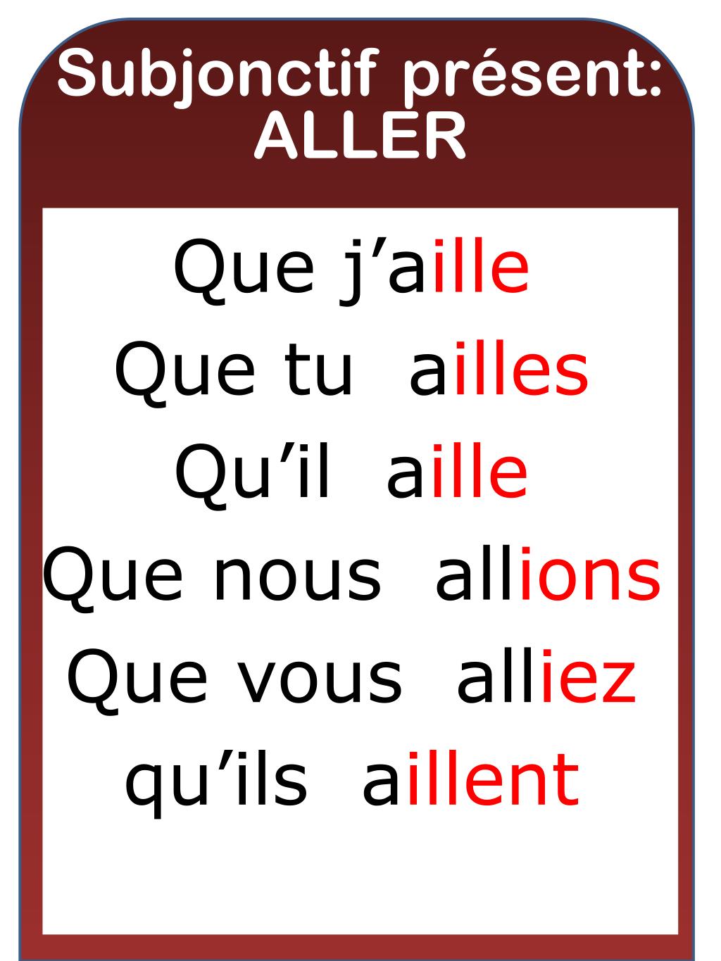 PPT Subjonctif présent Verbes du 1 er groupe PowerPoint Presentation