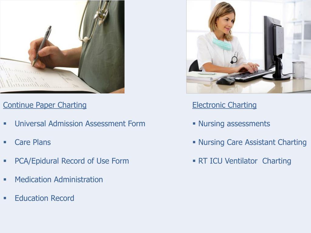 PPT CareDoc PowerPoint Presentation, free download ID2826002