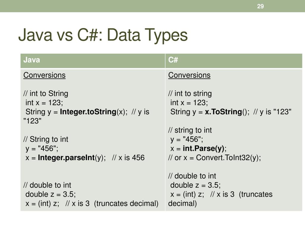 PPT CS 340 Data Structures PowerPoint Presentation, free download