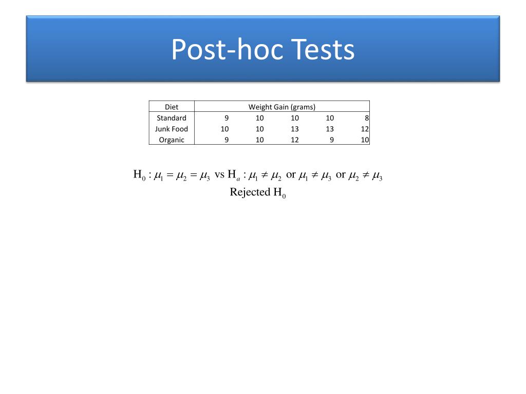 PPT Principles of Biostatistics ANOVA PowerPoint Presentation ID