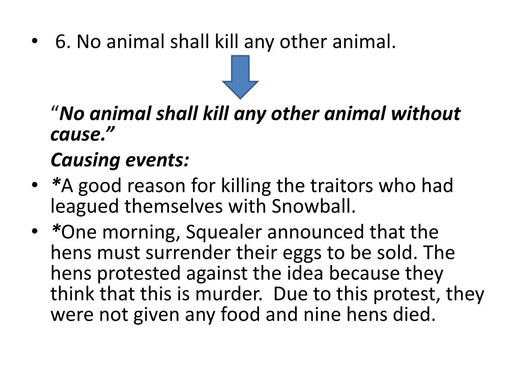 PPT Groups PowerPoint Presentation, free download ID2828893