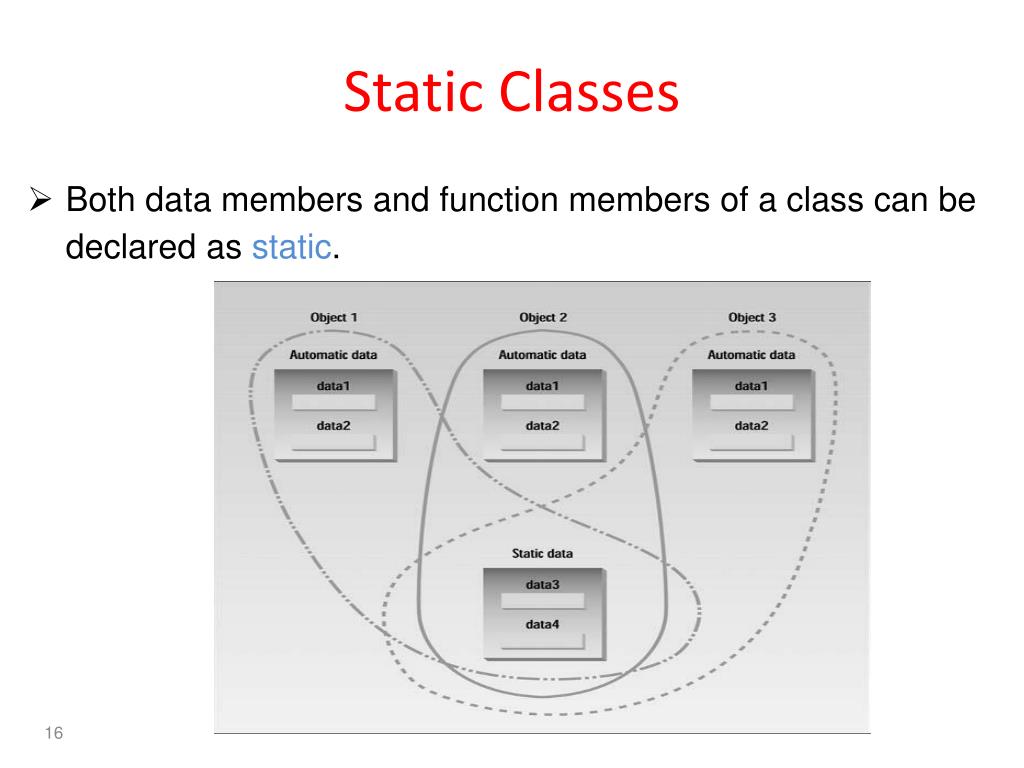 PPT LESSON 11 PowerPoint Presentation, free download ID2828904