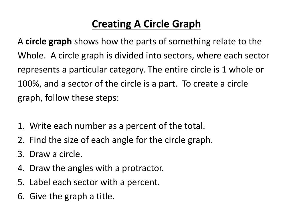PPT Circle Graphs PowerPoint Presentation, free download ID2829273
