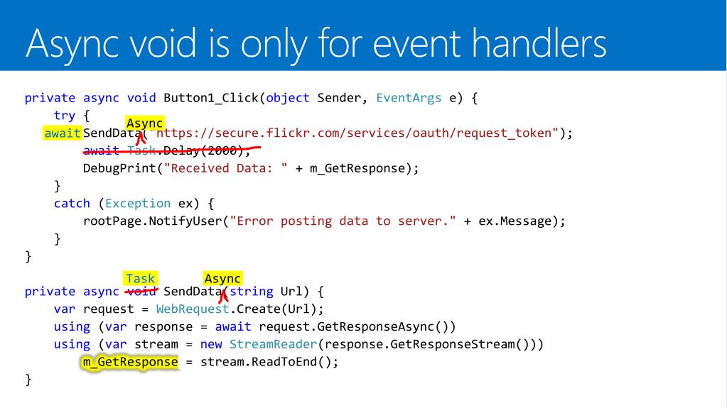 PPT Async best practices for C/VB PowerPoint Presentation, free