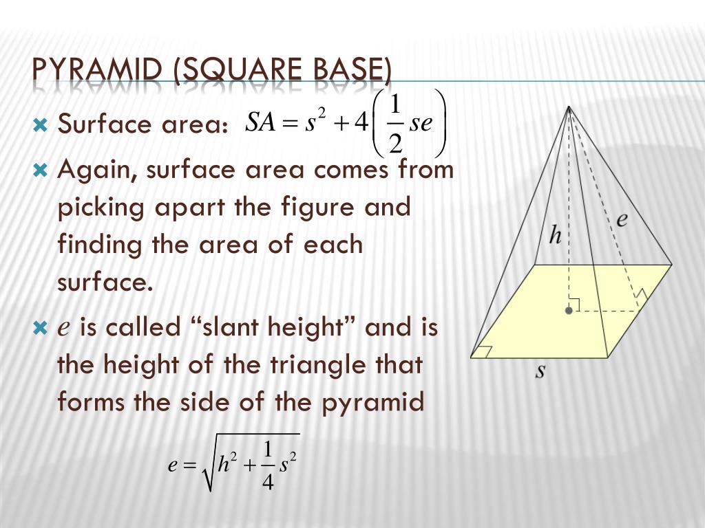 PPT Volume and surface area of solids PowerPoint