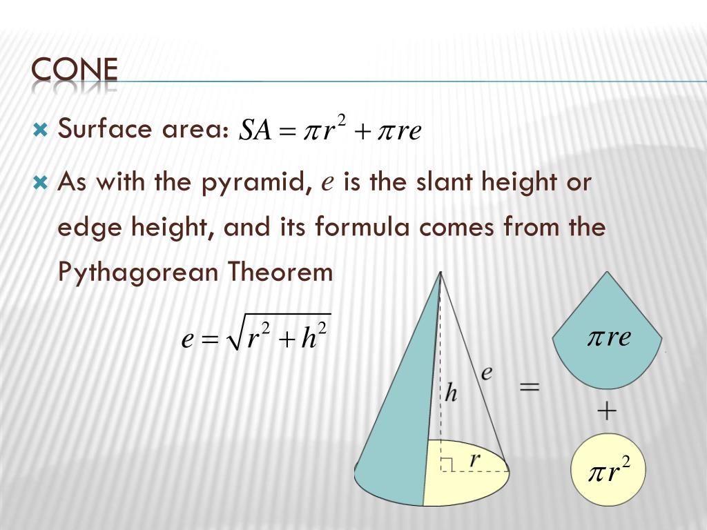PPT Volume and surface area of solids PowerPoint