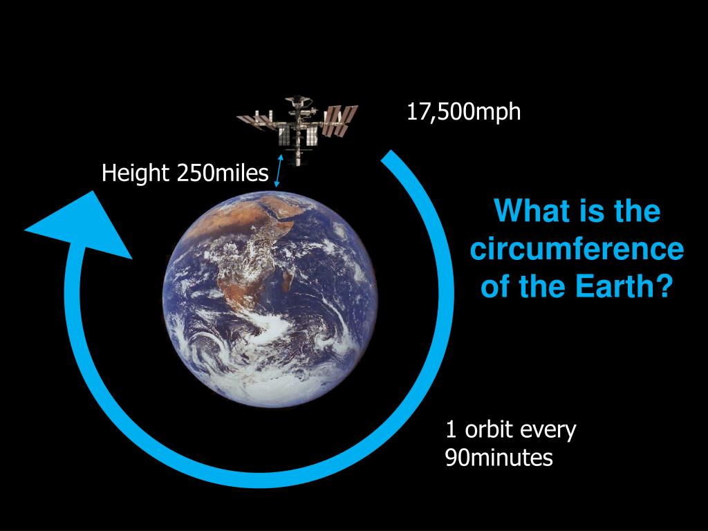 PPT The International Space Station orbits at an altitude of 250miles