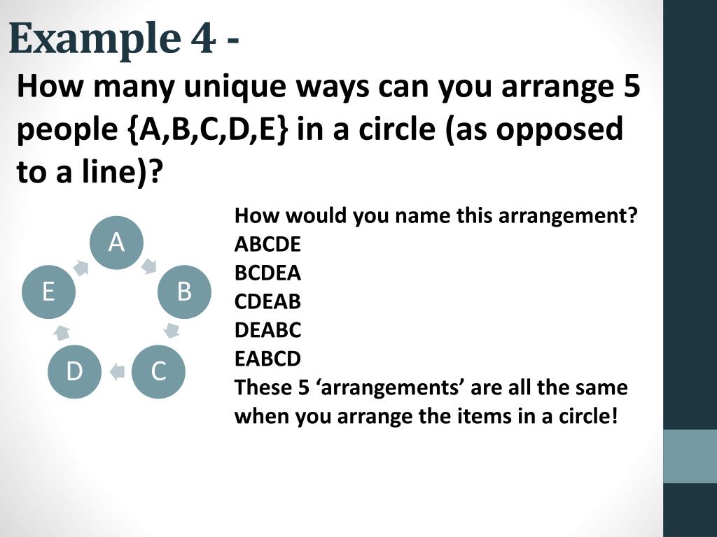 PPT Permutations Special Cases PowerPoint Presentation, free