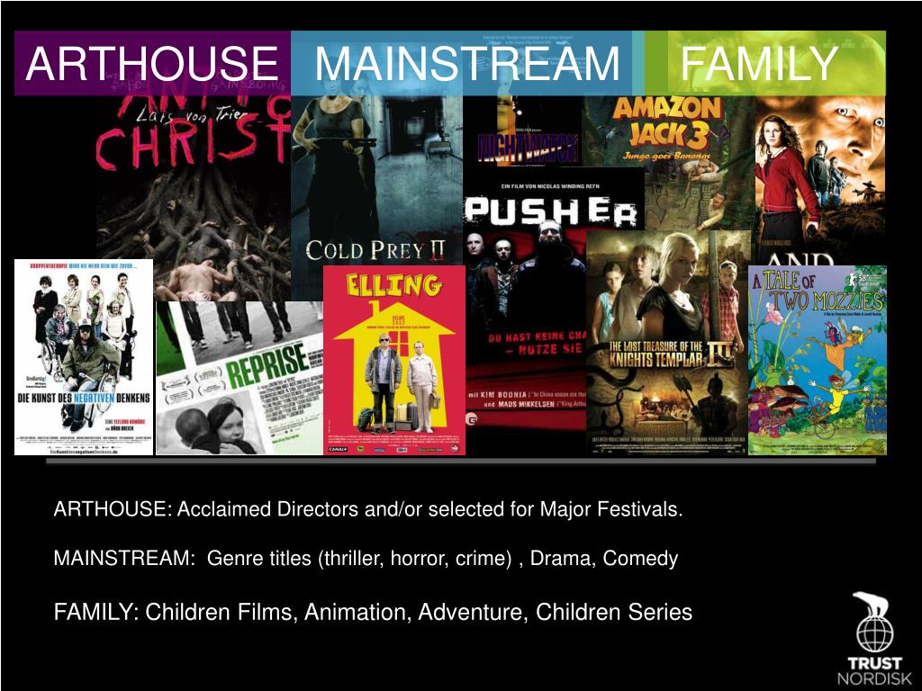 PPT ARTHOUSE Acclaimed Directors and/or selected for Major Festivals