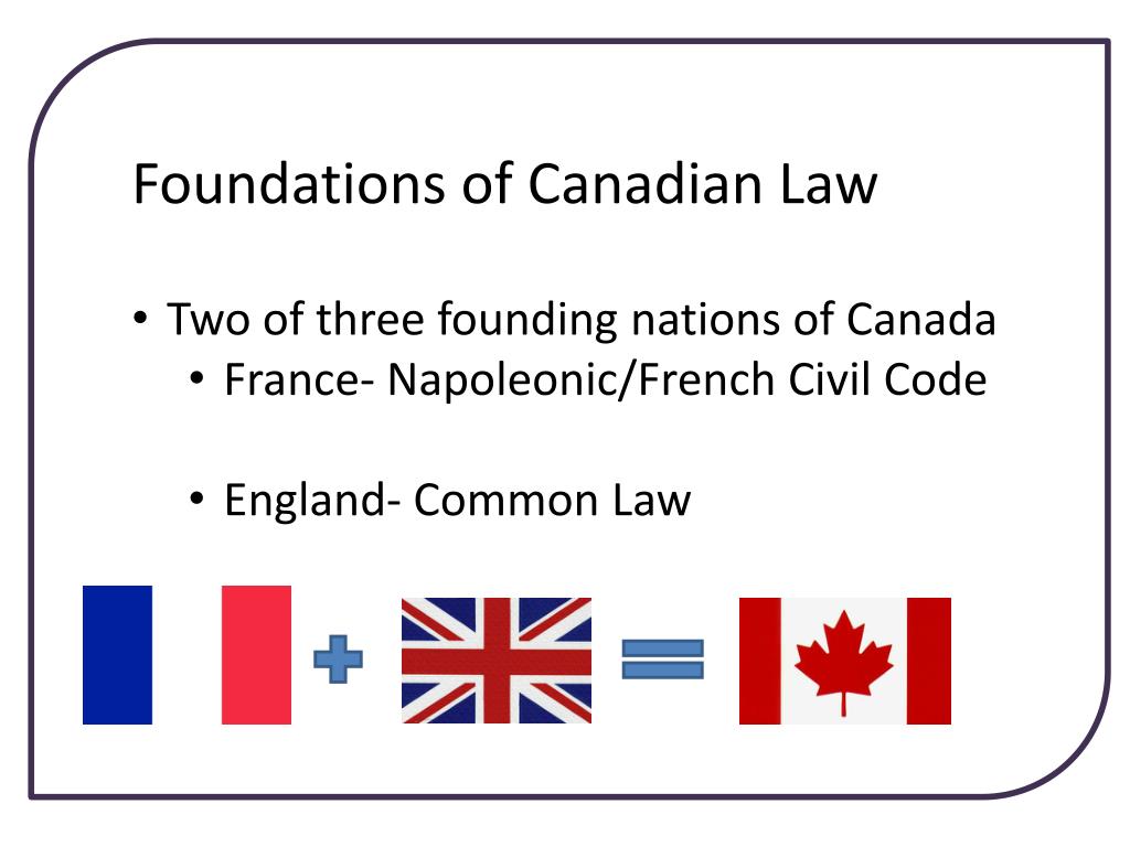 PPT Early History of Codified Law Code of Hammurabi Mosaic Law