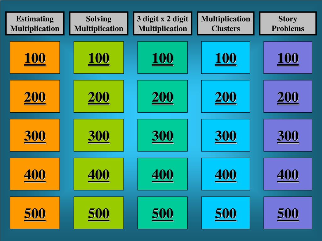 PPT Multiplication Jeopardy PowerPoint Presentation, free download