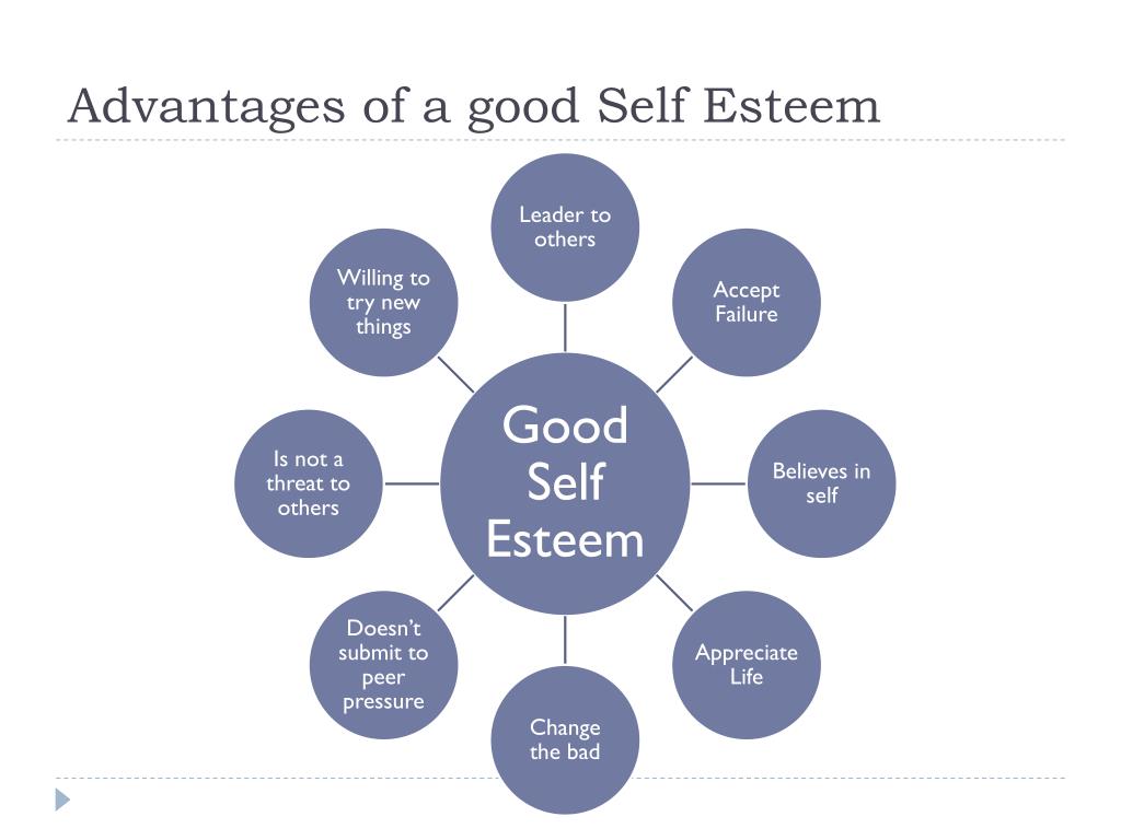 PPT Self Esteem & Self Concept PowerPoint Presentation, free download