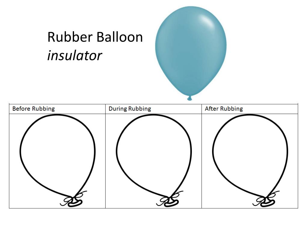 PPT Conductors and Insulators PowerPoint Presentation, free download