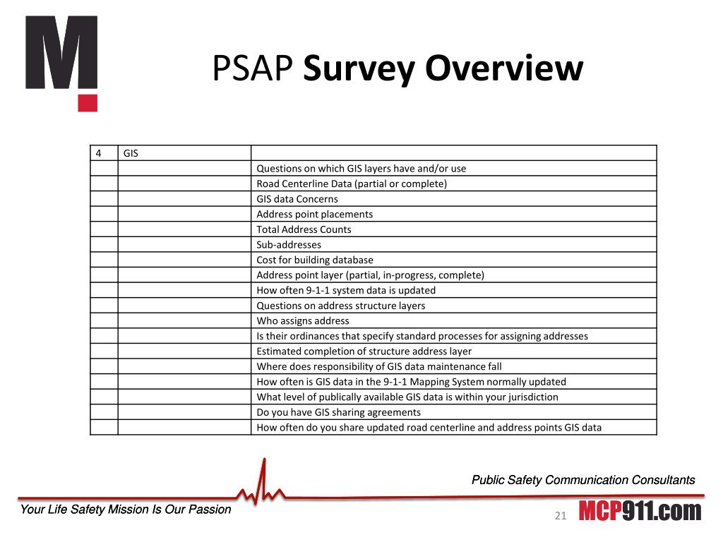PPT Nebraska Next Generation Emergency Telephone Communications Study