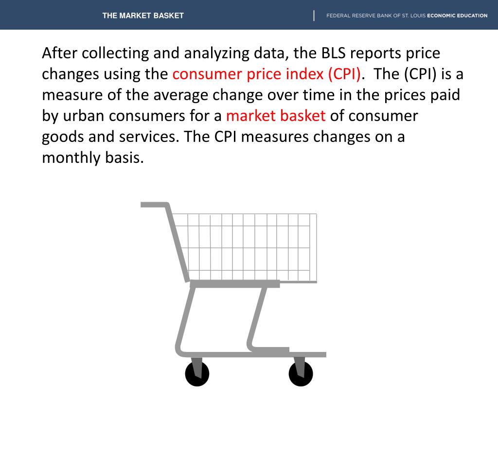 PPT The Market Basket PowerPoint Presentation, free download ID2839491