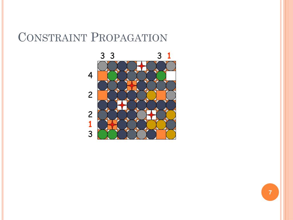 PPT CS B551 Elements of Artificial Intelligence PowerPoint Presentation ID2839506