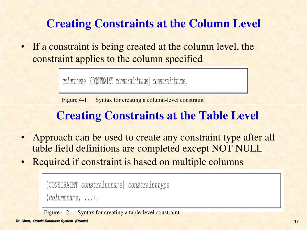 PPT Chapter 4 Constraints PowerPoint Presentation, free download ID