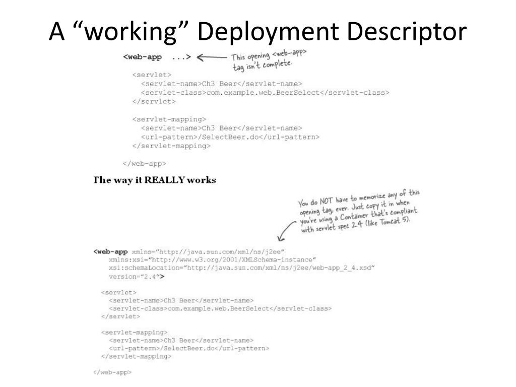 PPT J2EE  Fundamentals Lesson 2 HighLevel Overview PowerPoint