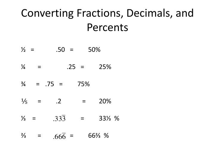 PPT Converting Fractions, Decimals, and Percents PowerPoint