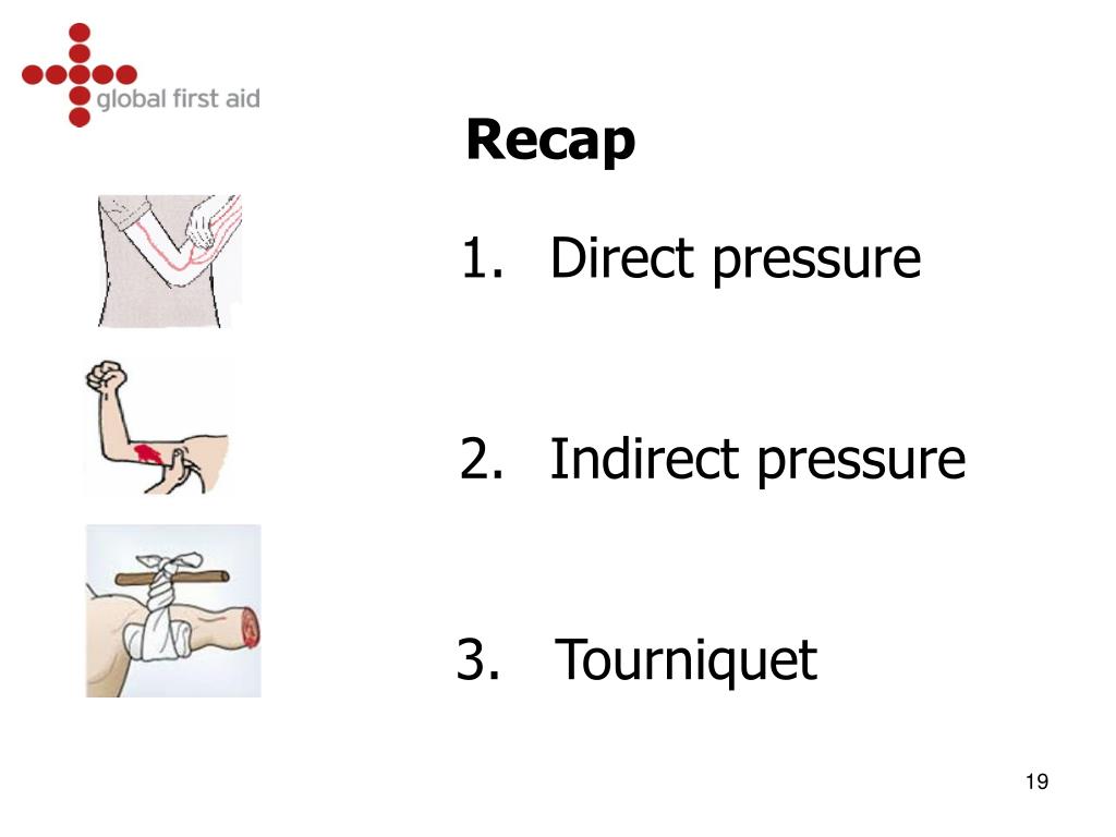 PPT BLEEDING PowerPoint Presentation, free download ID2841387