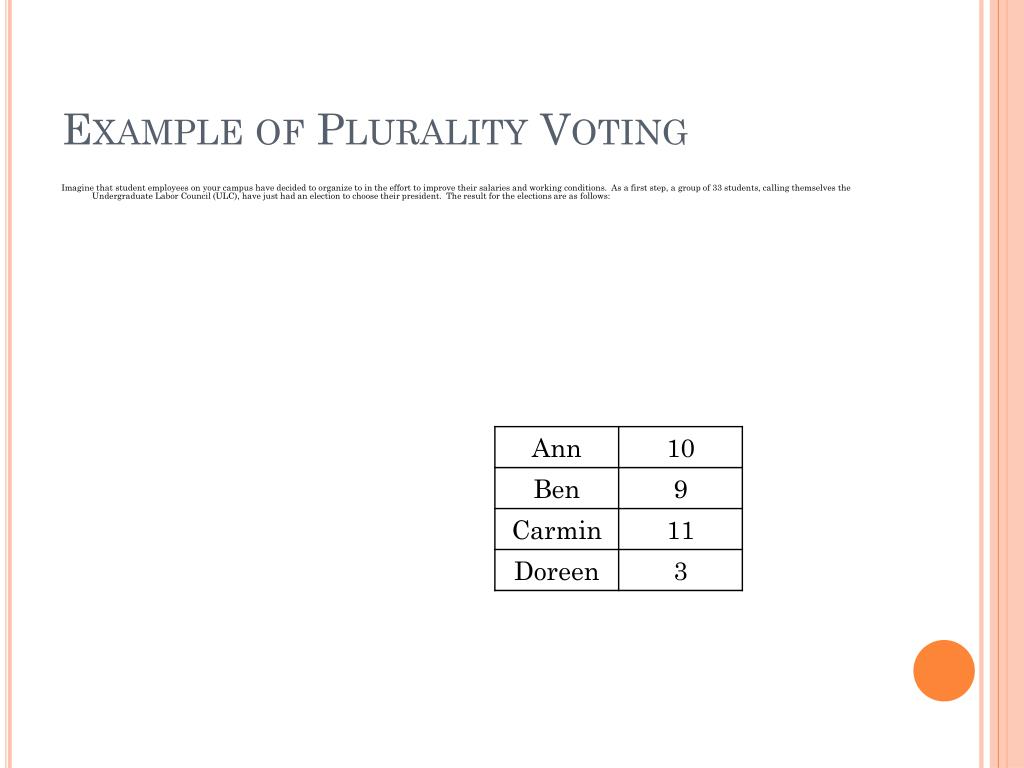 PPT Voting Preference Ballots and Preference Schedules PowerPoint